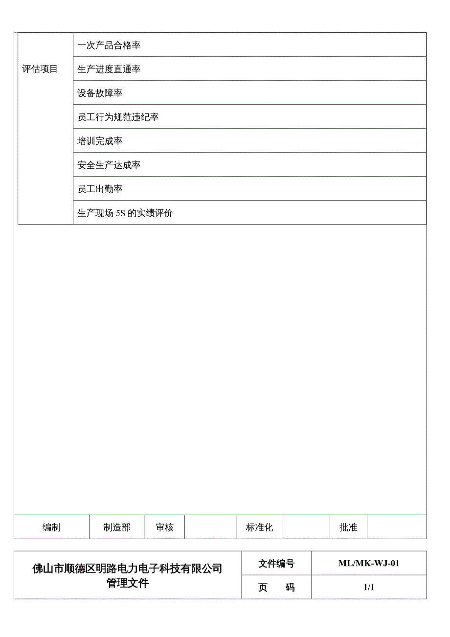 {企业管理制度}电子科技公司制造部管理制度分析_第4页