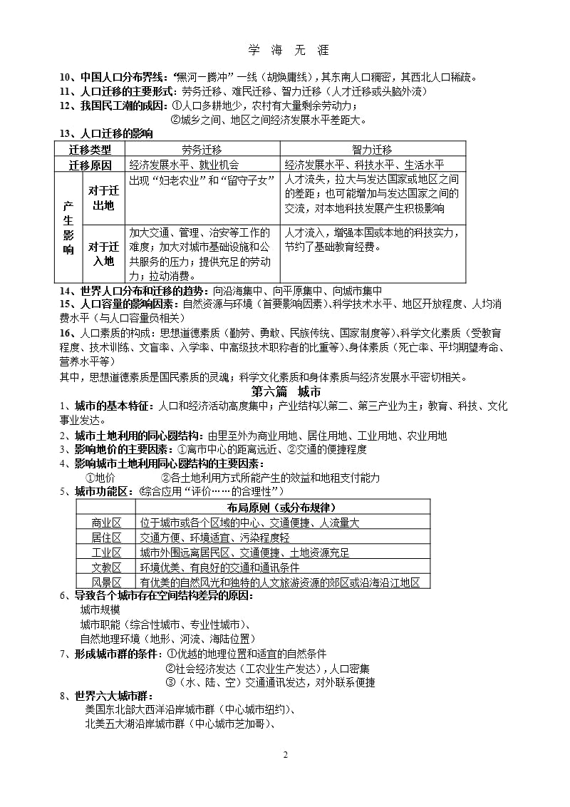 高中地理合格考复习提纲(2)（2020年九月）.pptx_第2页