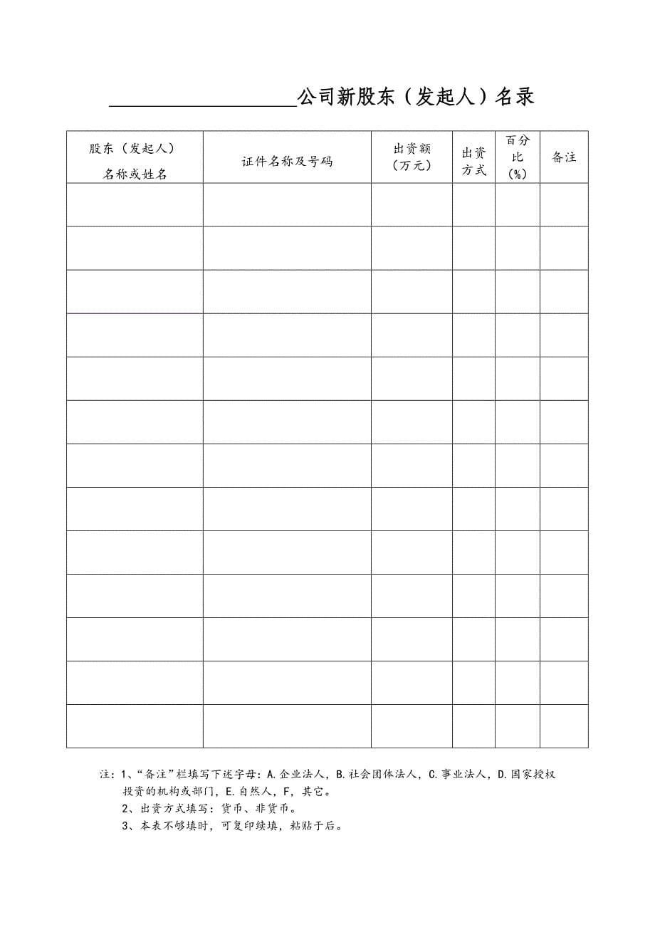 公司变更登记申请书--_第5页