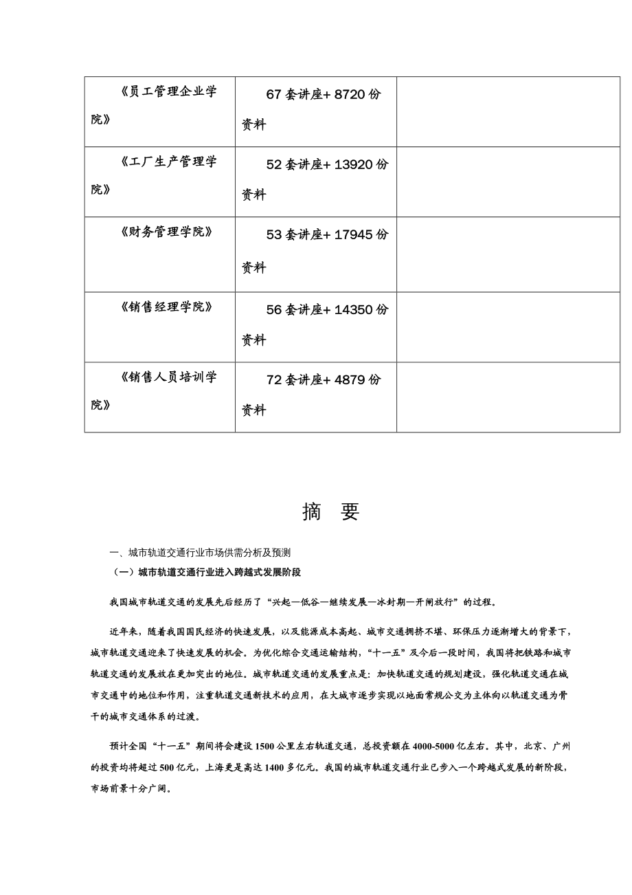 {年度报告}城市轨道交通行业年度风险分析报告_第3页