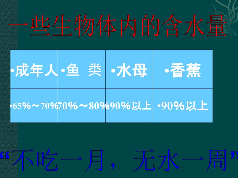 新人教版九年级化学---第四单元----课题3----水的组成1ppt课件_第4页