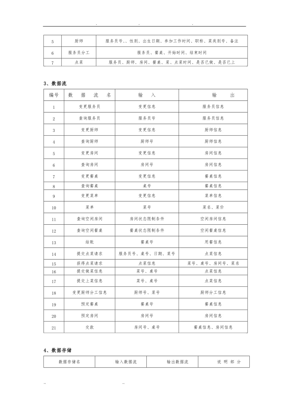 点菜系统数据库设计说明_第3页