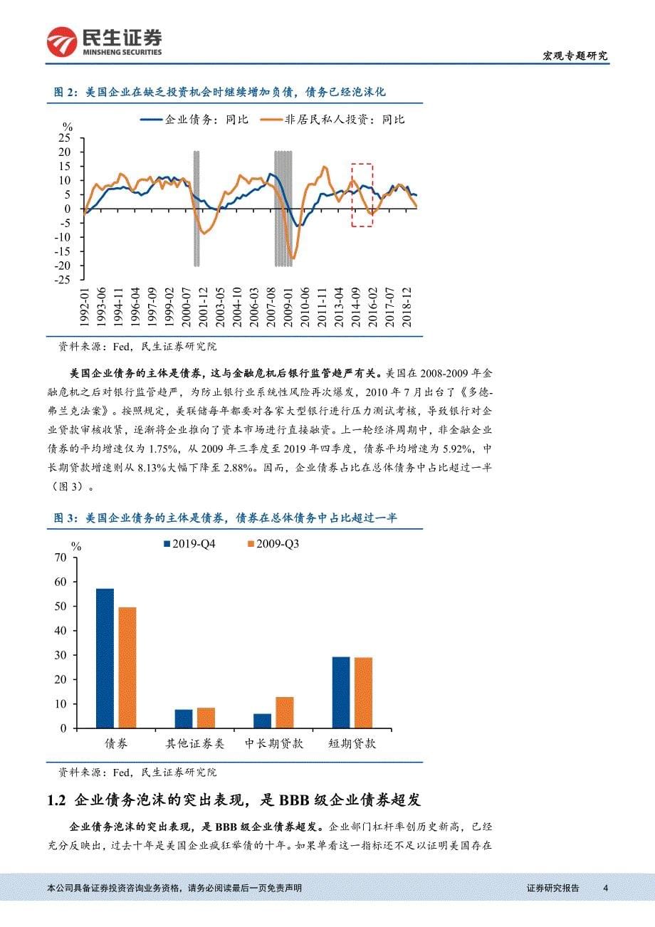 2020美国危机：三大泡沫的形成与破灭-民生证券-202004_第5页