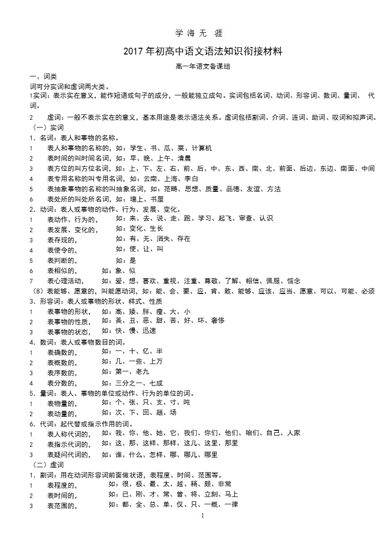 初高中语文语法知识衔接材料（2020年九月）.pptx_第1页