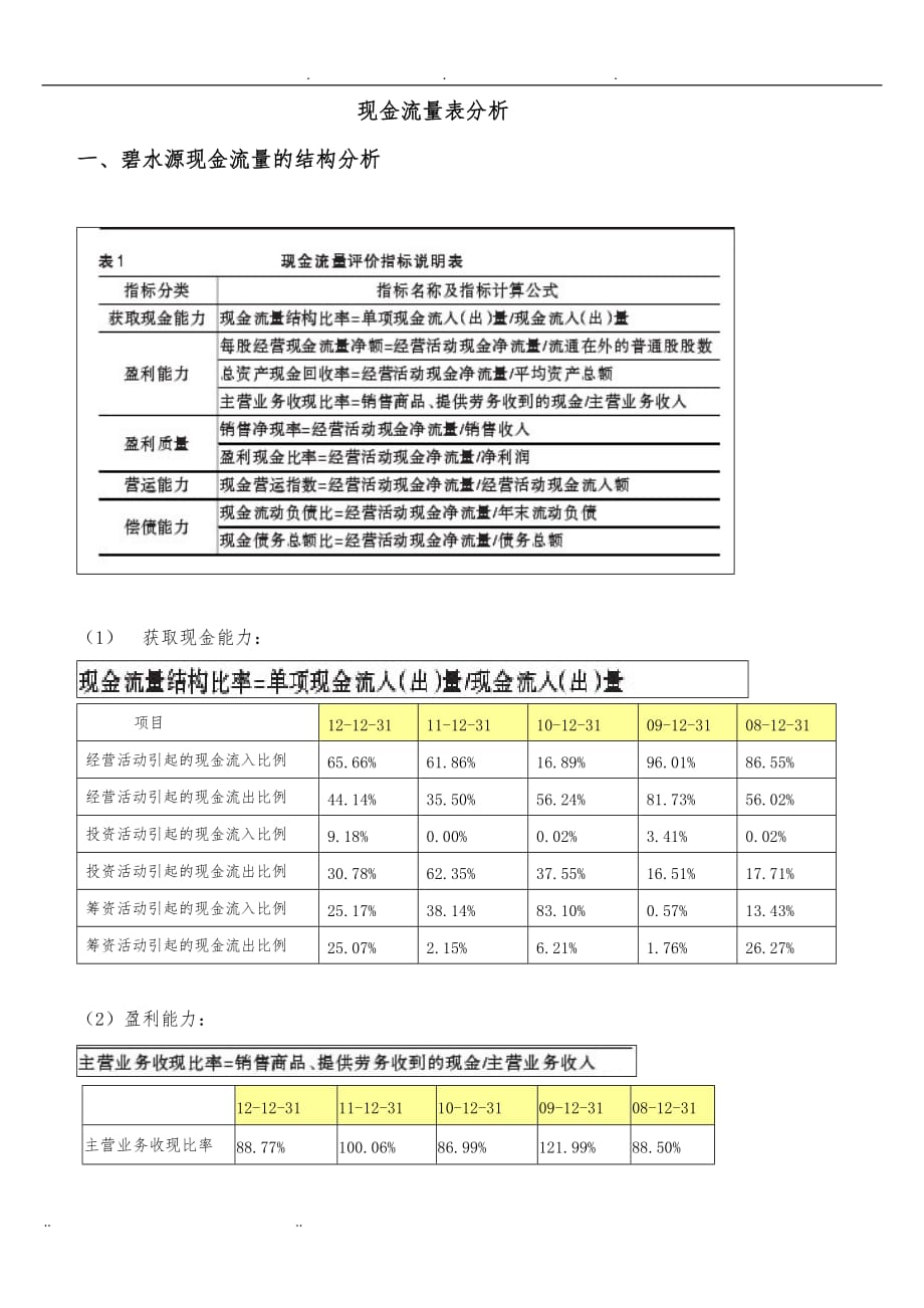 碧水源现金流量表分析报告_第1页