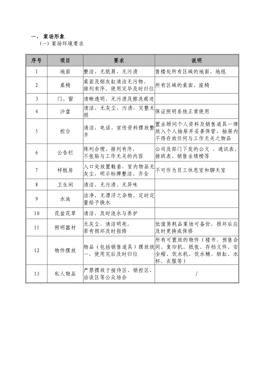 {企业管理制度}销售管理制度某某某修改116_第4页