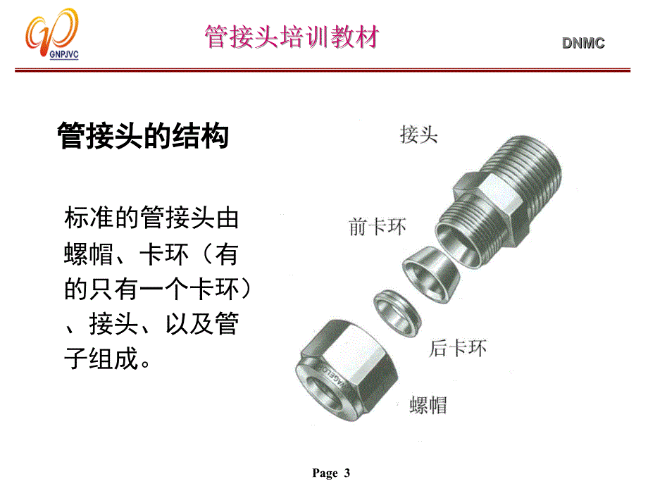 仪表管接头培训课件_第3页