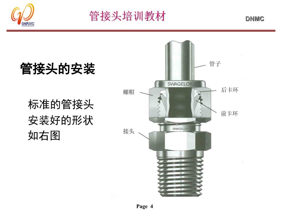 仪表管接头培训课件_第4页