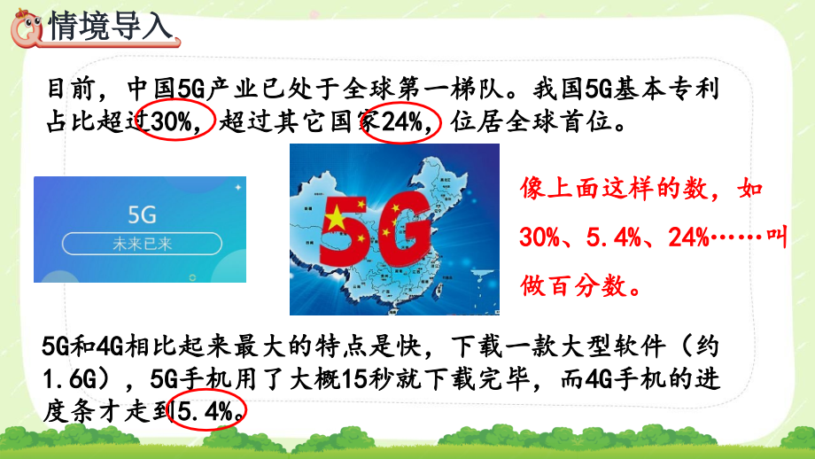 人教版六年级数学上册第六单元《百分数（一）》全部课件（共9课时）_第3页