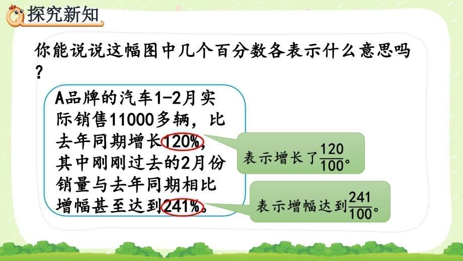 人教版六年级数学上册第六单元《百分数（一）》全部课件（共9课时）_第5页