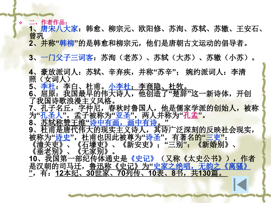 5168编号文学常识课件(全)_第4页