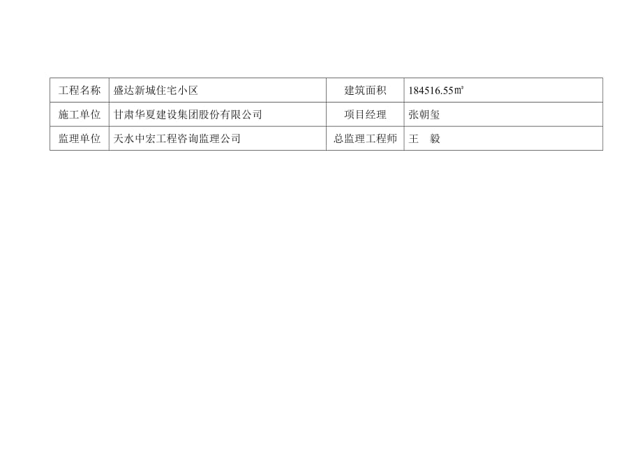 270编号建筑工地扬尘污染防治公示牌_第3页