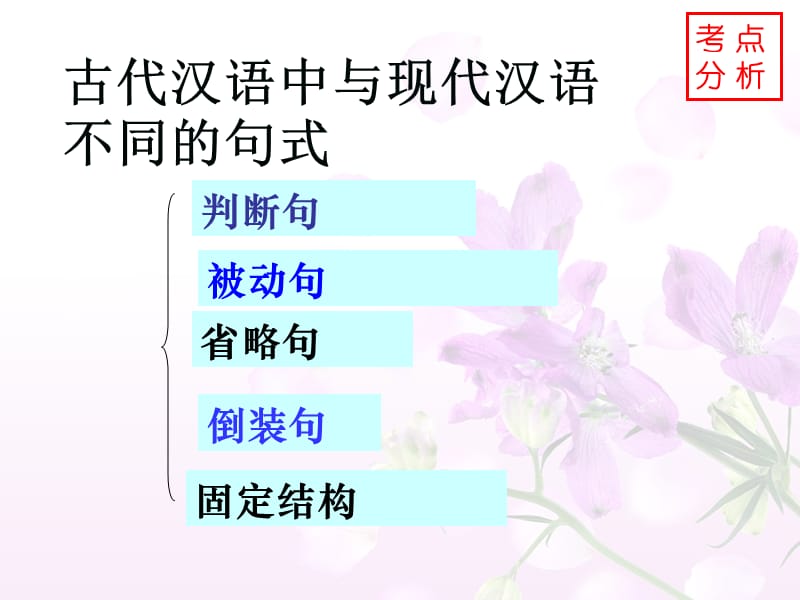 倒装句公开课文言文复习专题之文言文句式课件_第5页