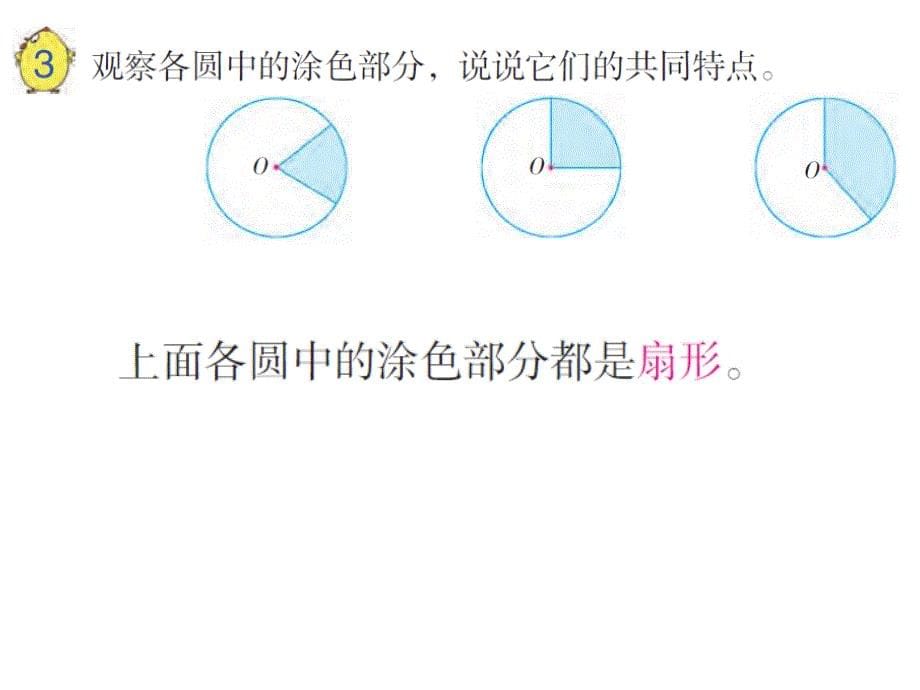 例3 《扇形的认识》课件_第5页