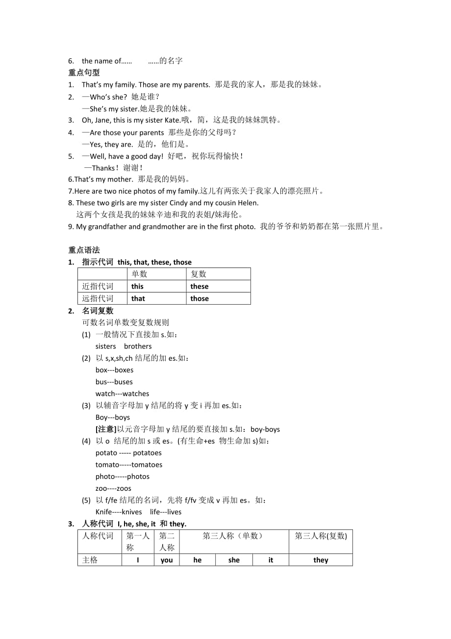 人教版英语七年级上册所有单元知识点总结--_第2页