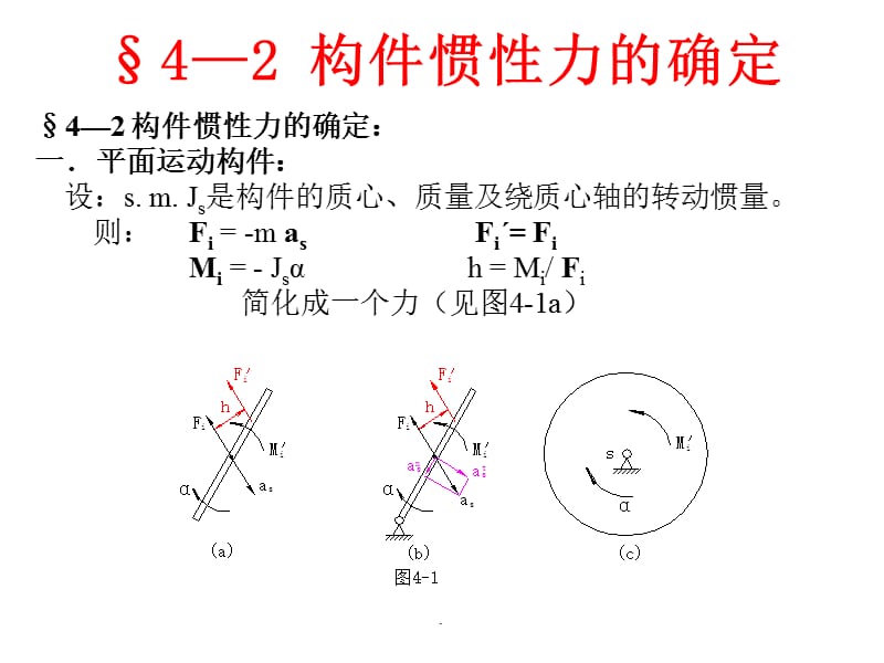 平面机构的力分析及机械效率ppt课件_第3页