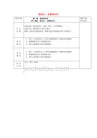 吉林省伊通满族自治县高中政治1.2信用卡、支票和外汇学案（无答案）新人教版必修1