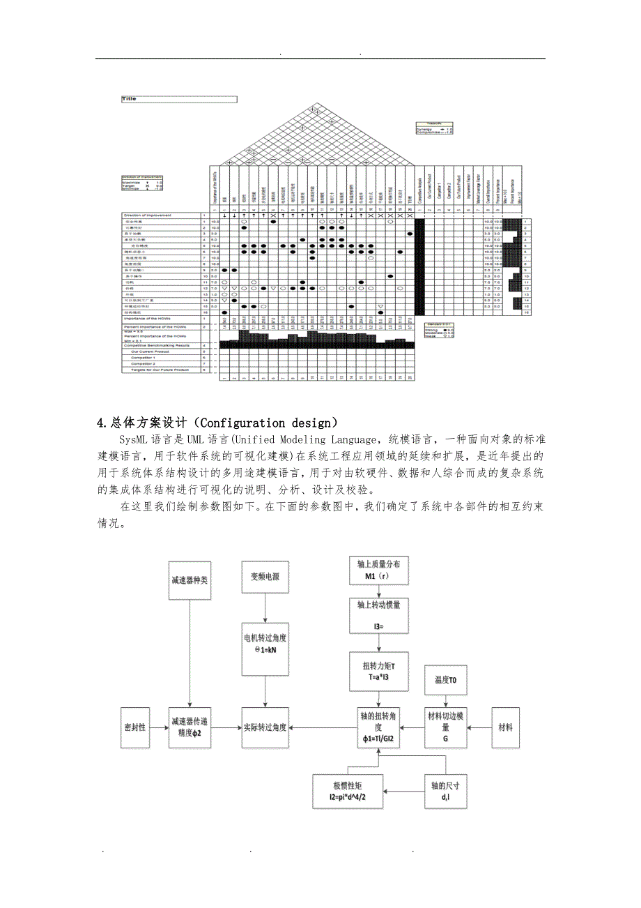 哈工大现代设计方法大作业_第4页