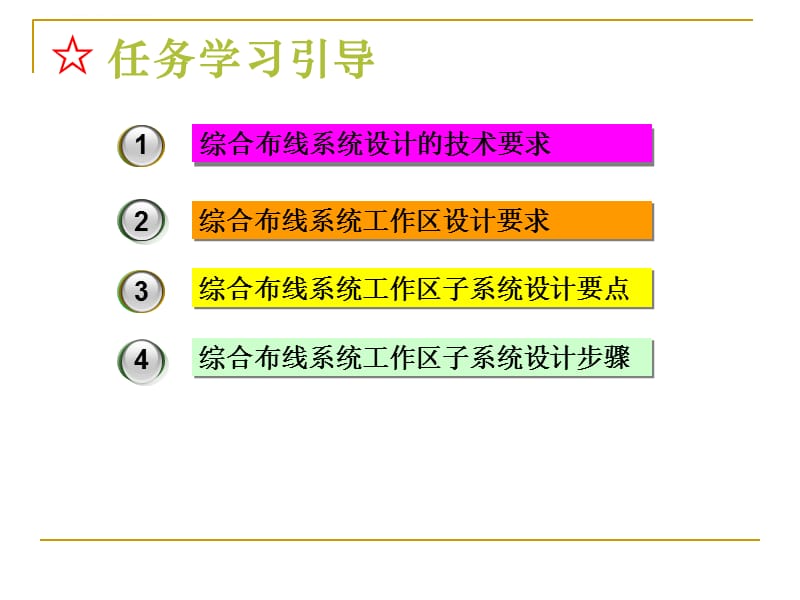 任务4综合布线工作区子系统设计课件_第4页