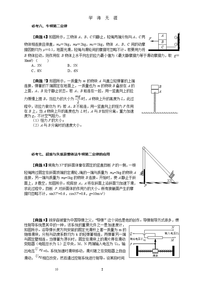 高考物理必考考点题型（2020年九月）.pptx_第2页