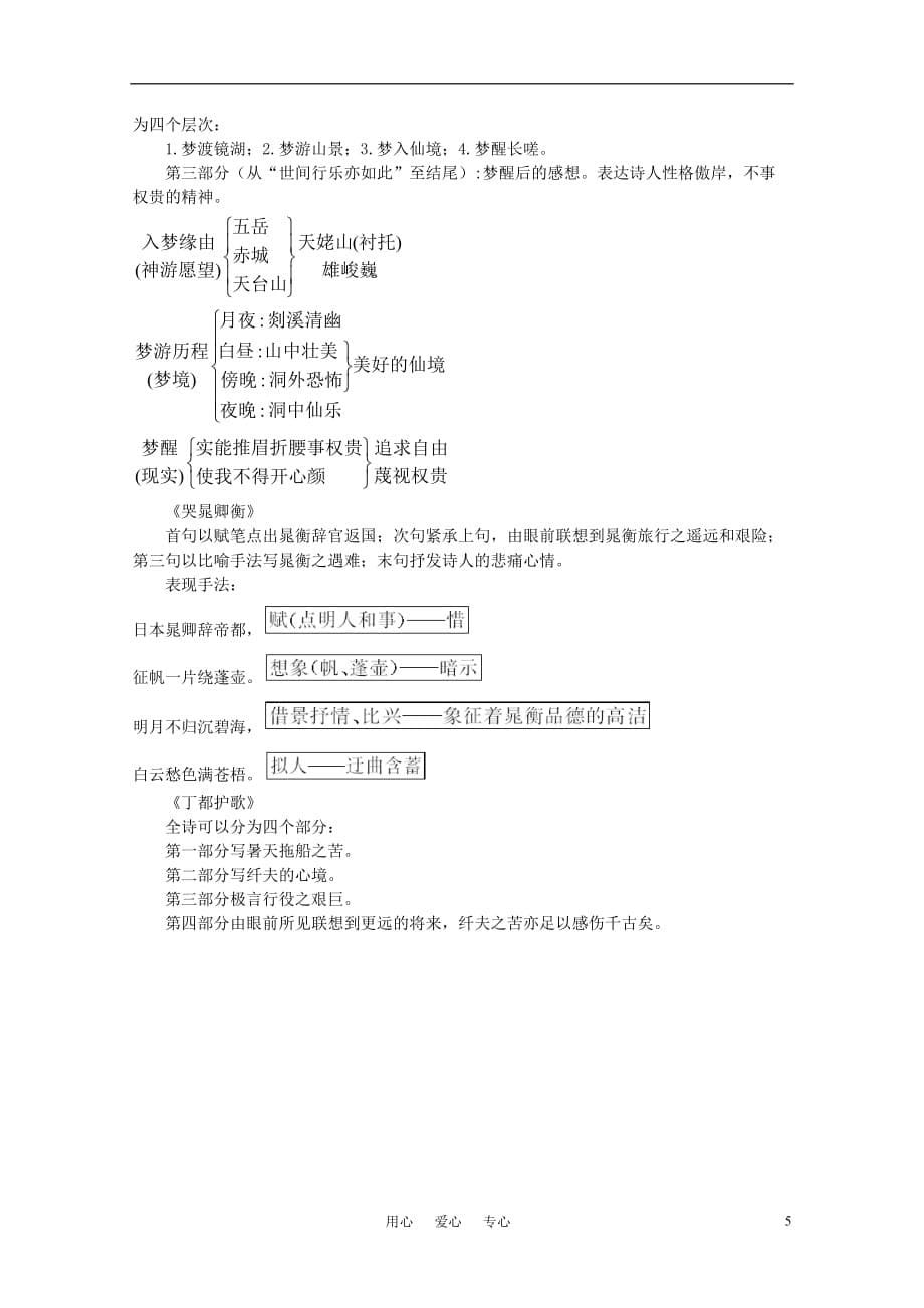 高中语文 2.李白诗四首教案之课文剖析 粤教版选修唐诗宋词元散曲选读_第5页