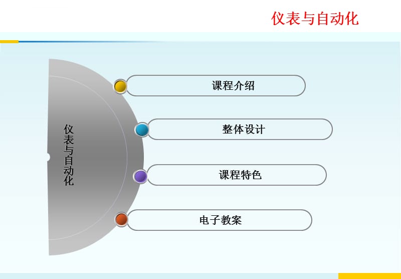 仪表与自动化电子教案-项目开篇课件_第2页