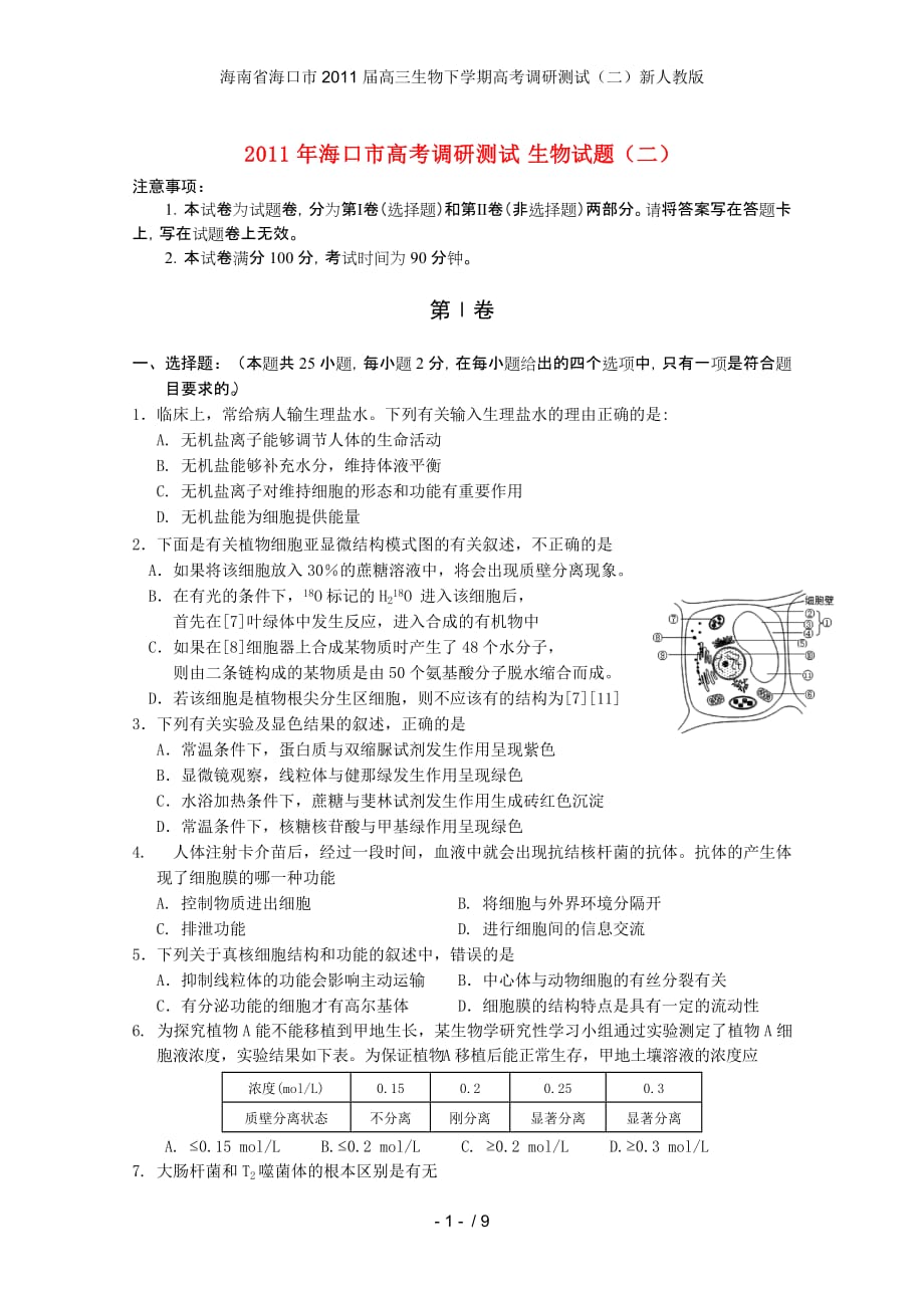 海南省海口市高三生物下学期高考调研测试（二）新人教版_第1页