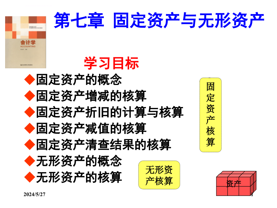 会计学第七章 固定资产与无形资产课件_第1页