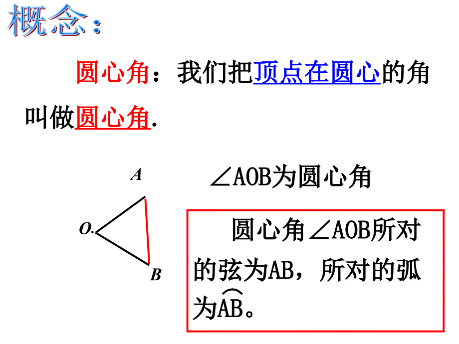 人教版数学九上241《圆的有关性质》（弧弦圆心角）PPT课件_第4页