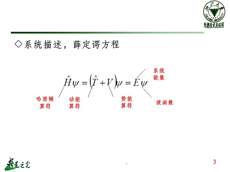 光谱学与光谱技术---optzjueducnppt课件_第3页