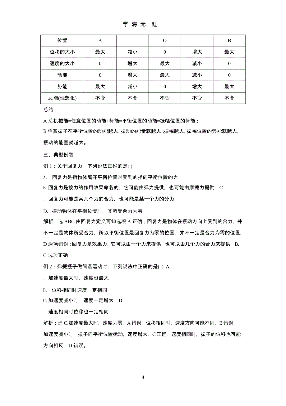 高中物理选修3-4知识点机械振动与机械波解析（2020年九月）.pptx_第4页