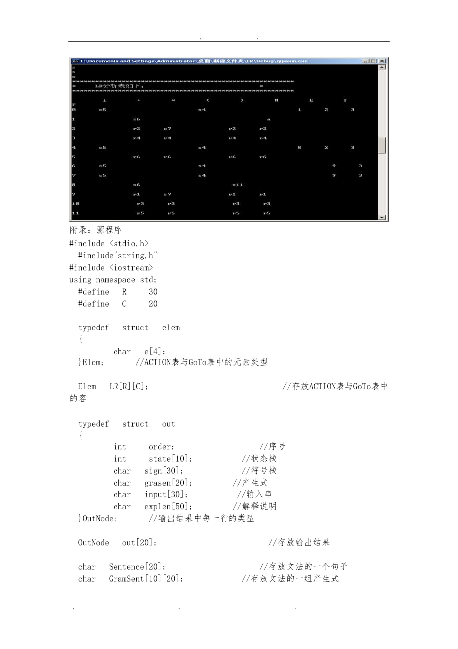 实验三 自下而上语法分析及语义分析报告_第2页