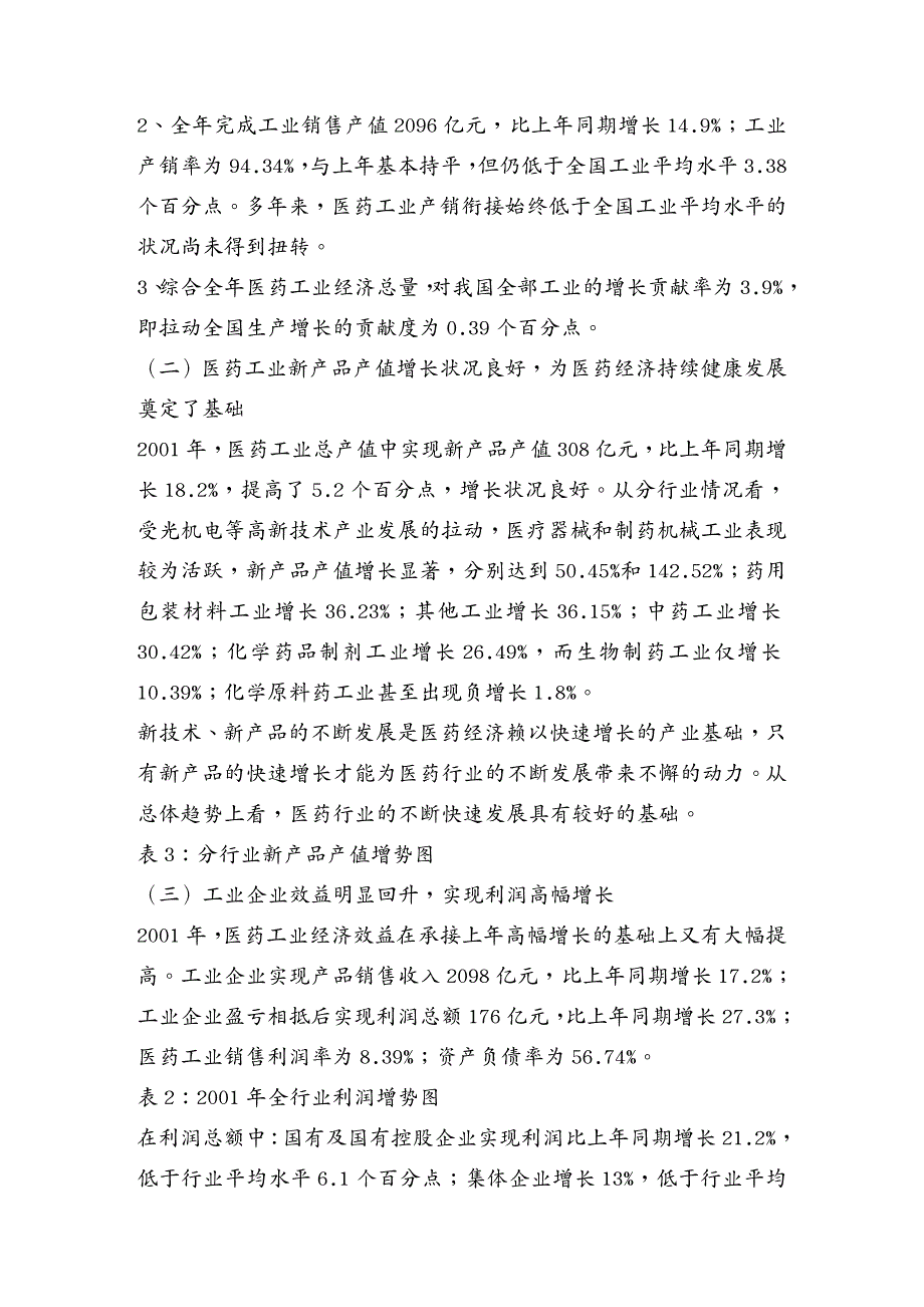 {行业分析报告}医药行业经济运行分析报告DOC75页_第2页