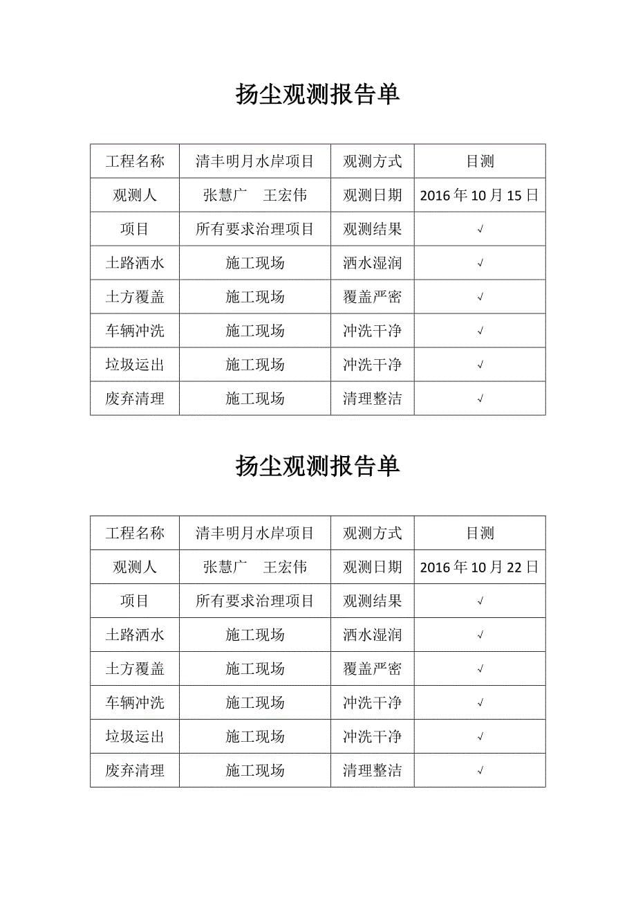 492编号扬尘观测报告单_第5页