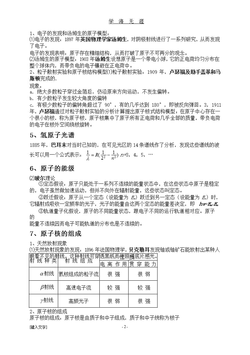 高中物理选修3-5知识点整理（2020年九月）.pptx_第2页