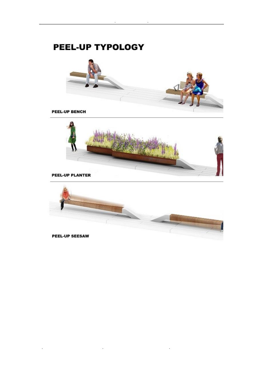 High-line纽约高线公园设计分析报告_第3页