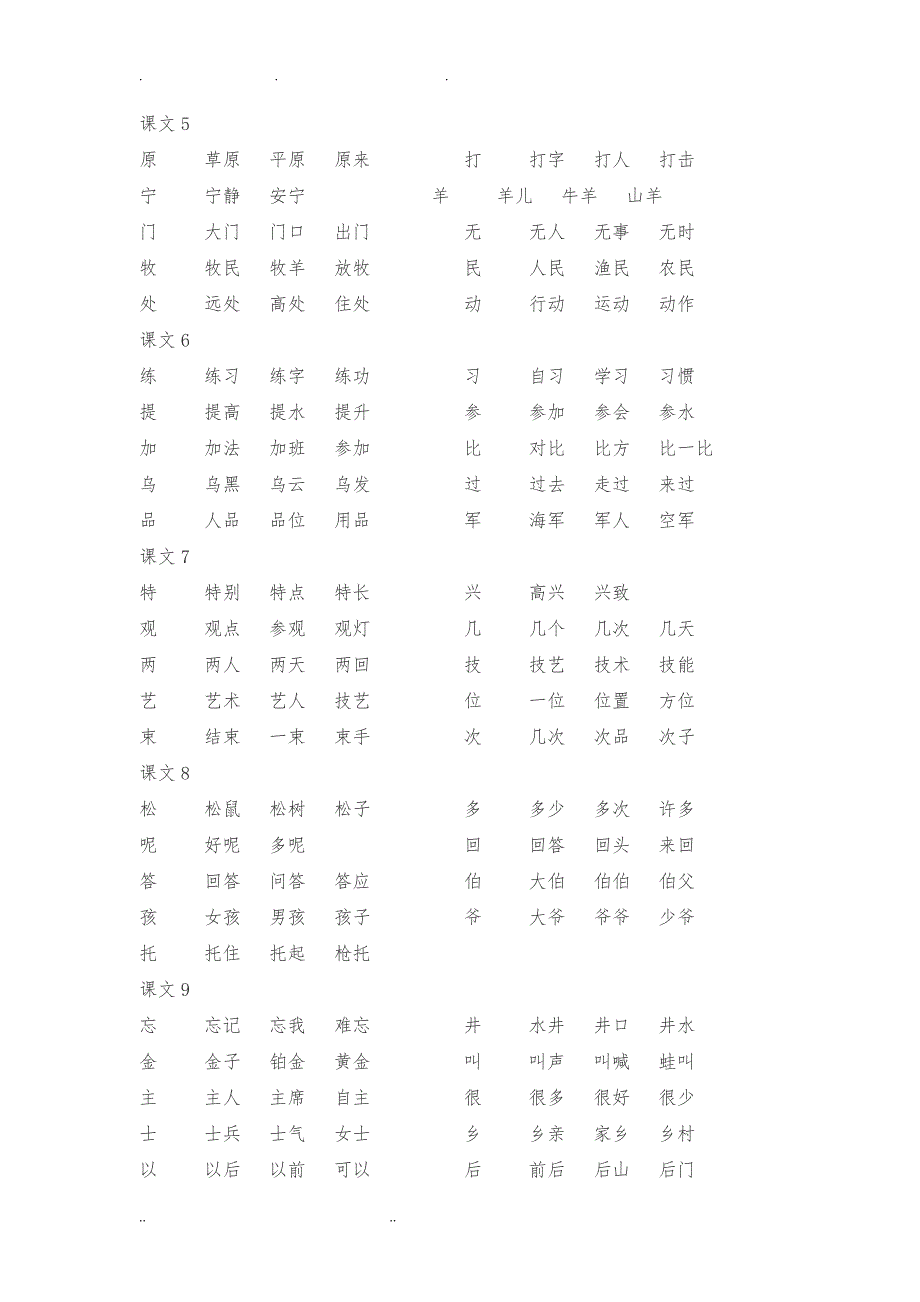 苏教版一年级语文上册生字表_第3页