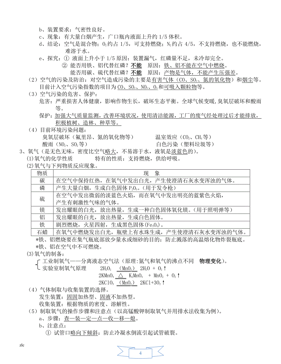 初中化学知识点总结--_第4页