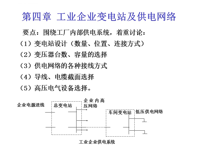 企业供电系统及安全用电---课题一_工业企业变电站及供电网络课件_第1页