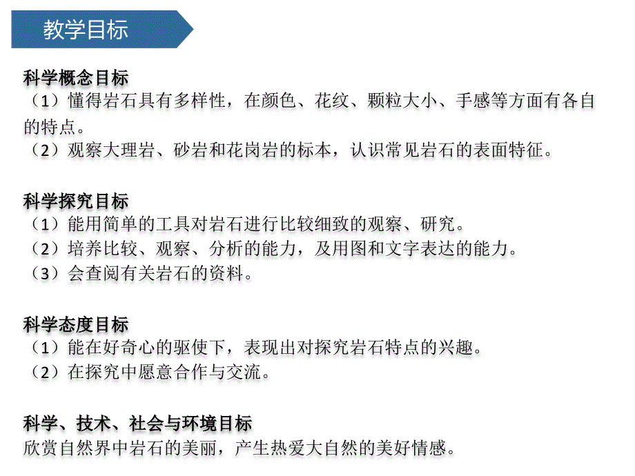 小学科学青岛版（六年制）三年级上册第12课《认识岩石》课件_第2页