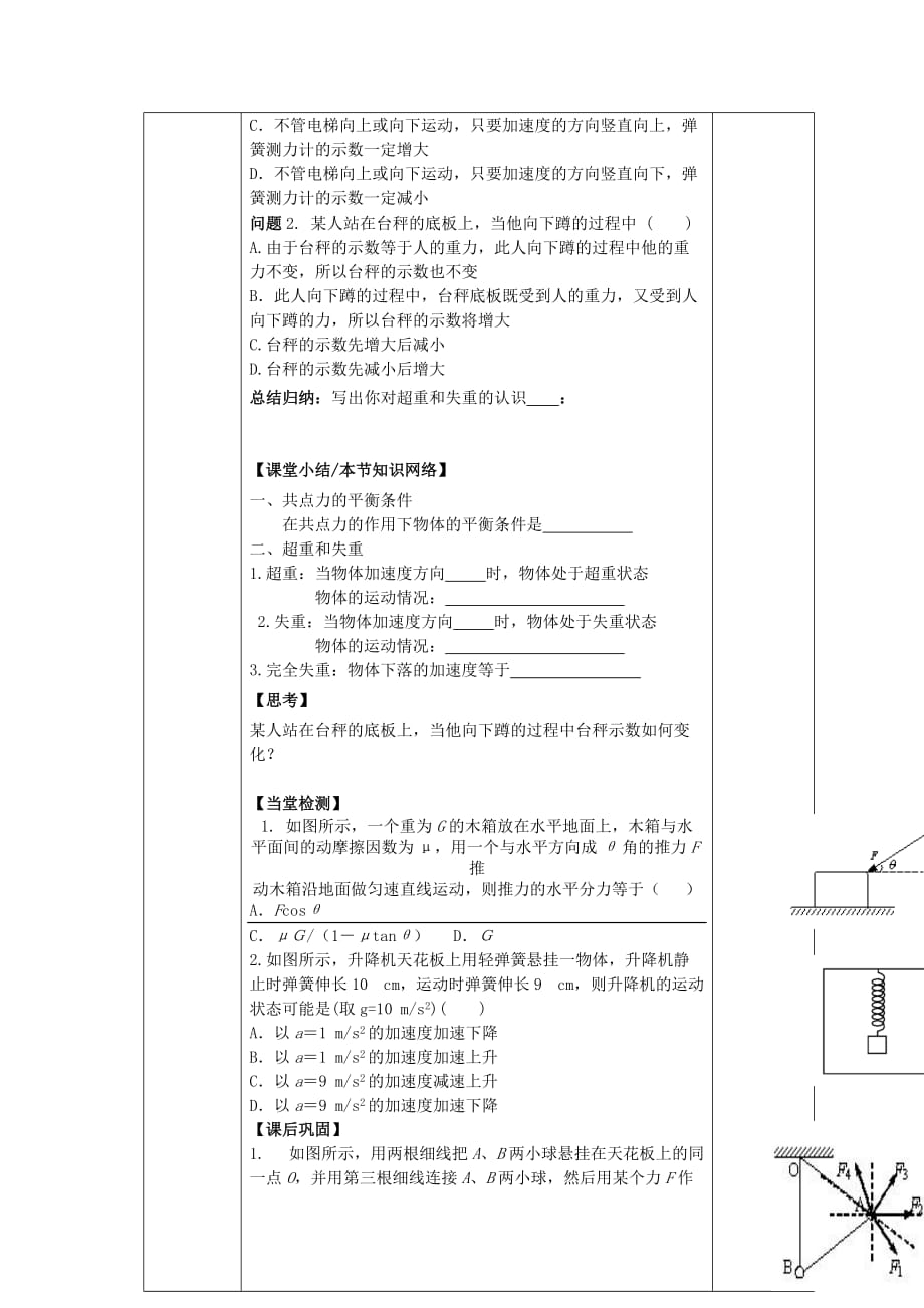 吉林省伊通满族自治县高中物理第四章牛顿运动定律4.7用牛顿运动定律解决问题（二）学案（无答案）新人教版必修1_第3页