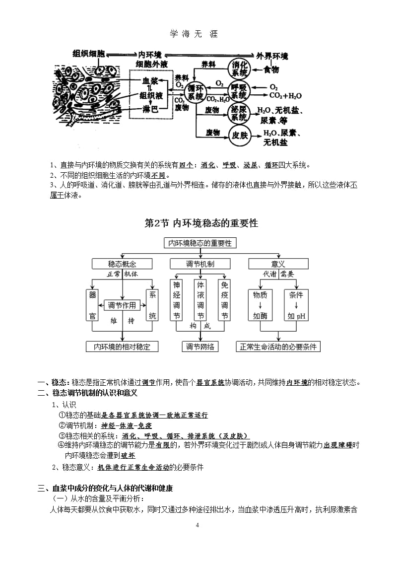 高中生物必修三知识点总结(人教版复习提纲)（2020年九月）.pptx_第4页