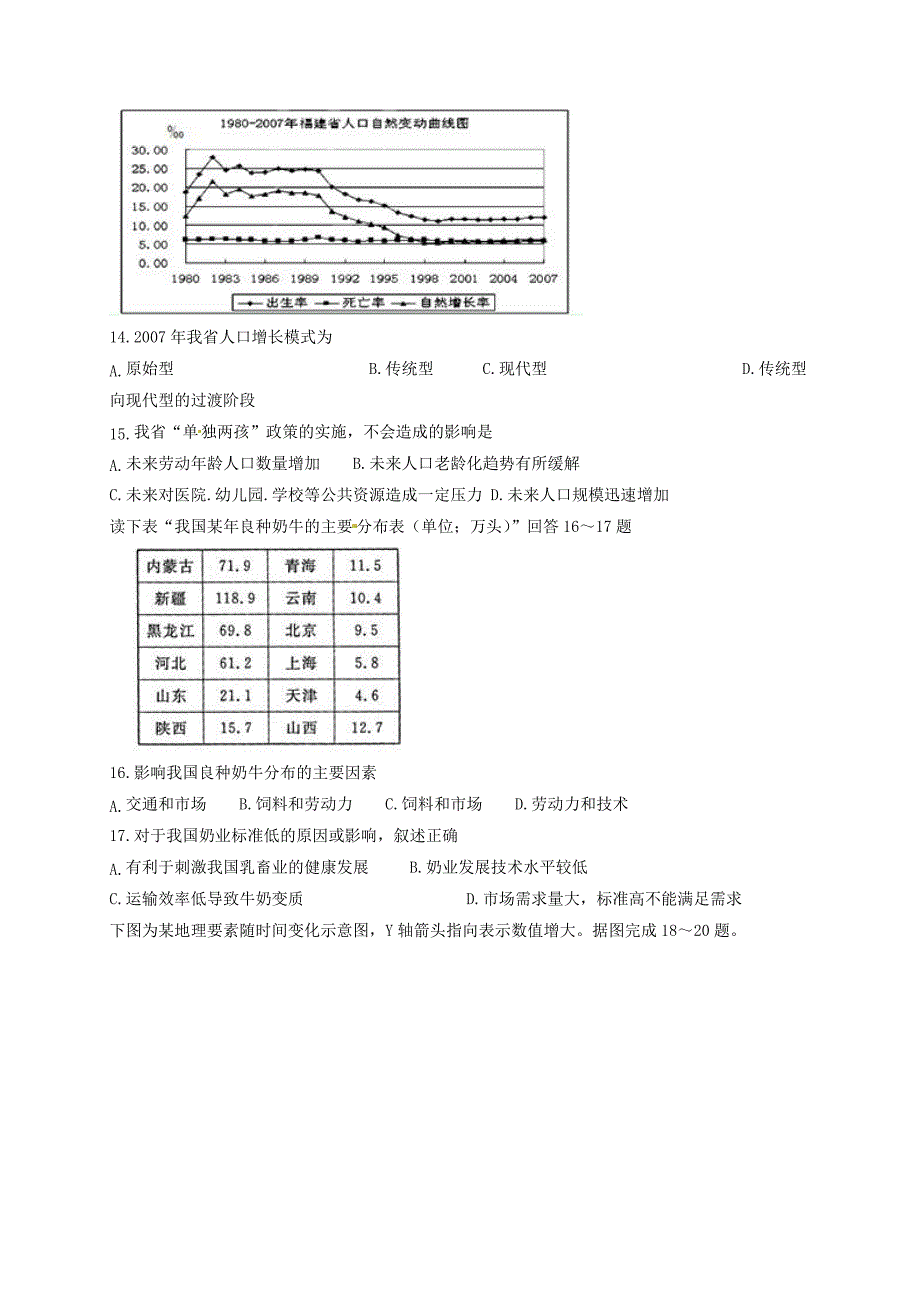 吉林省乾安县高一地理下学期期末考试试题_第4页