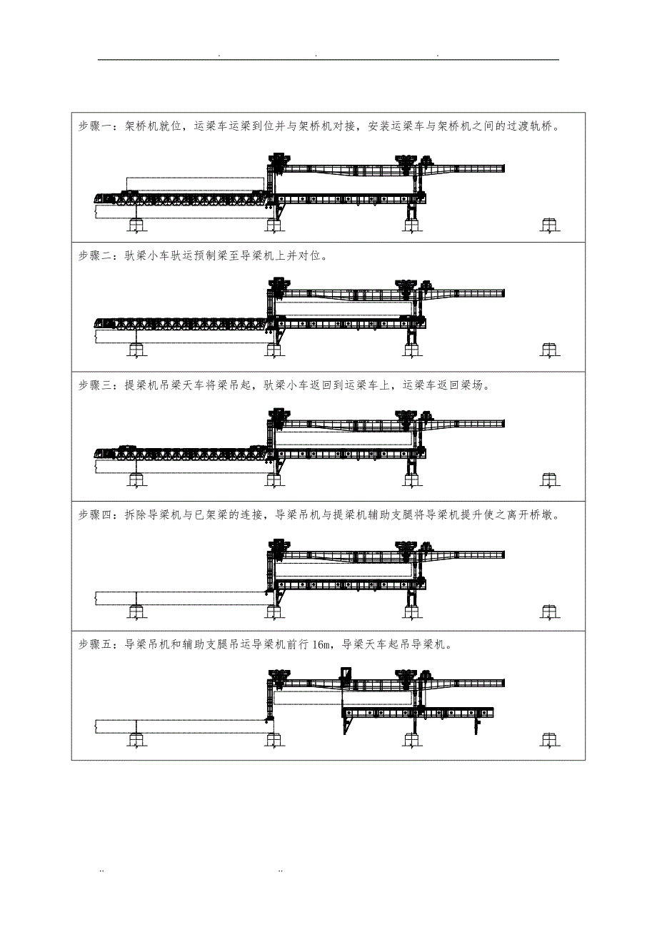 架梁工程施工方法及工艺_第3页