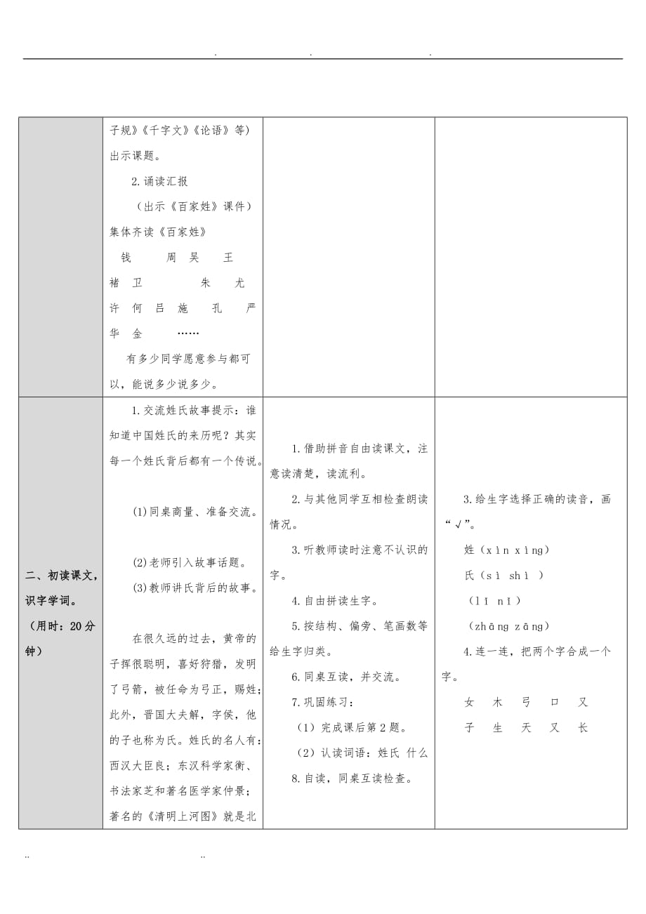 部编教材一年级下册语文《姓氏歌》教（学）案_第2页