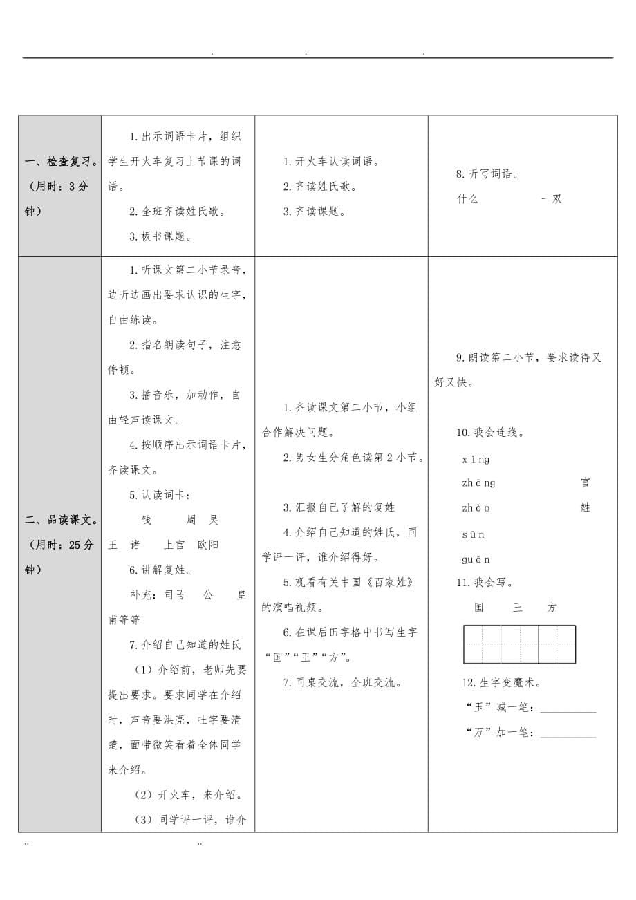 部编教材一年级下册语文《姓氏歌》教（学）案_第5页