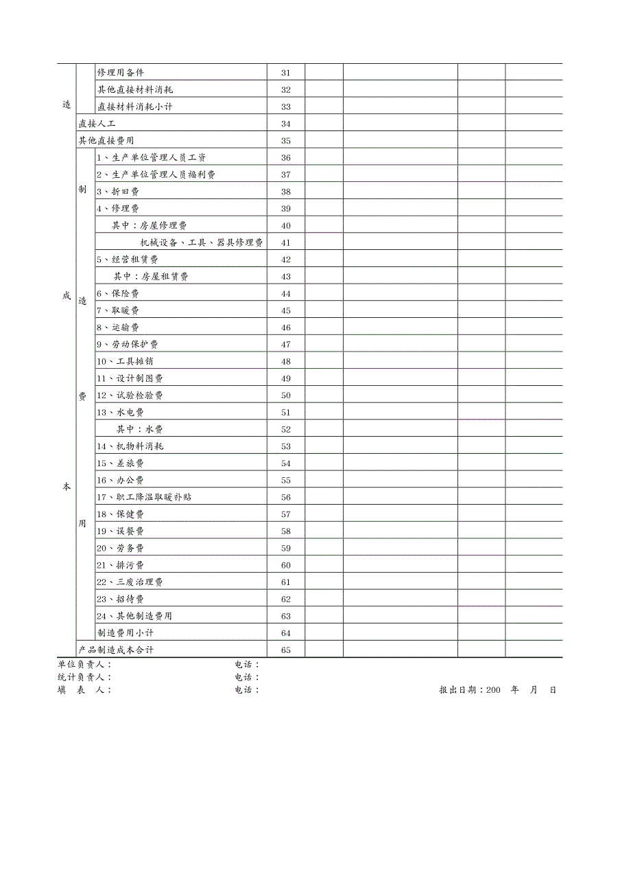 {管理运营知识}企业管理某某投入产出调查方案大中型工业乙型企业_第4页