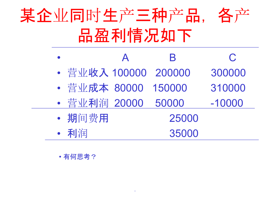 管理会计全1ppt课件_第2页