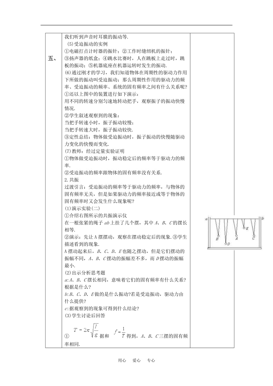 高中物理 1.6《受迫振动 共振》教案 粤教版选修3-4_第2页