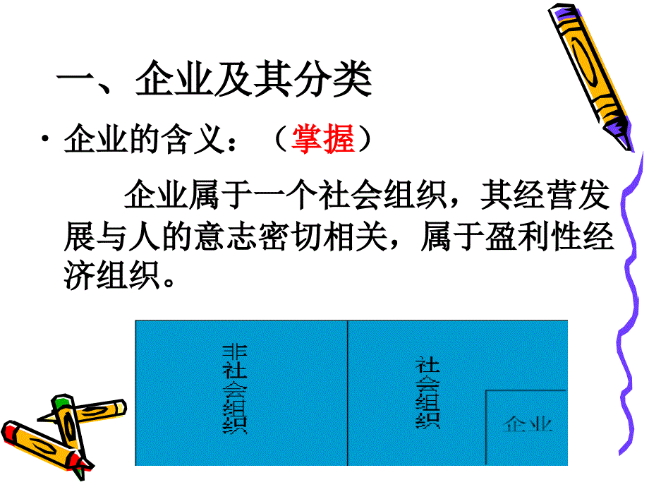 会计学原理 第一章 企业综述课件_第2页